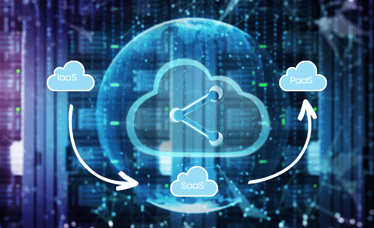 Bulut Hizmetleri Türleri: IaaS, PaaS ve SaaS Karşılaştırması