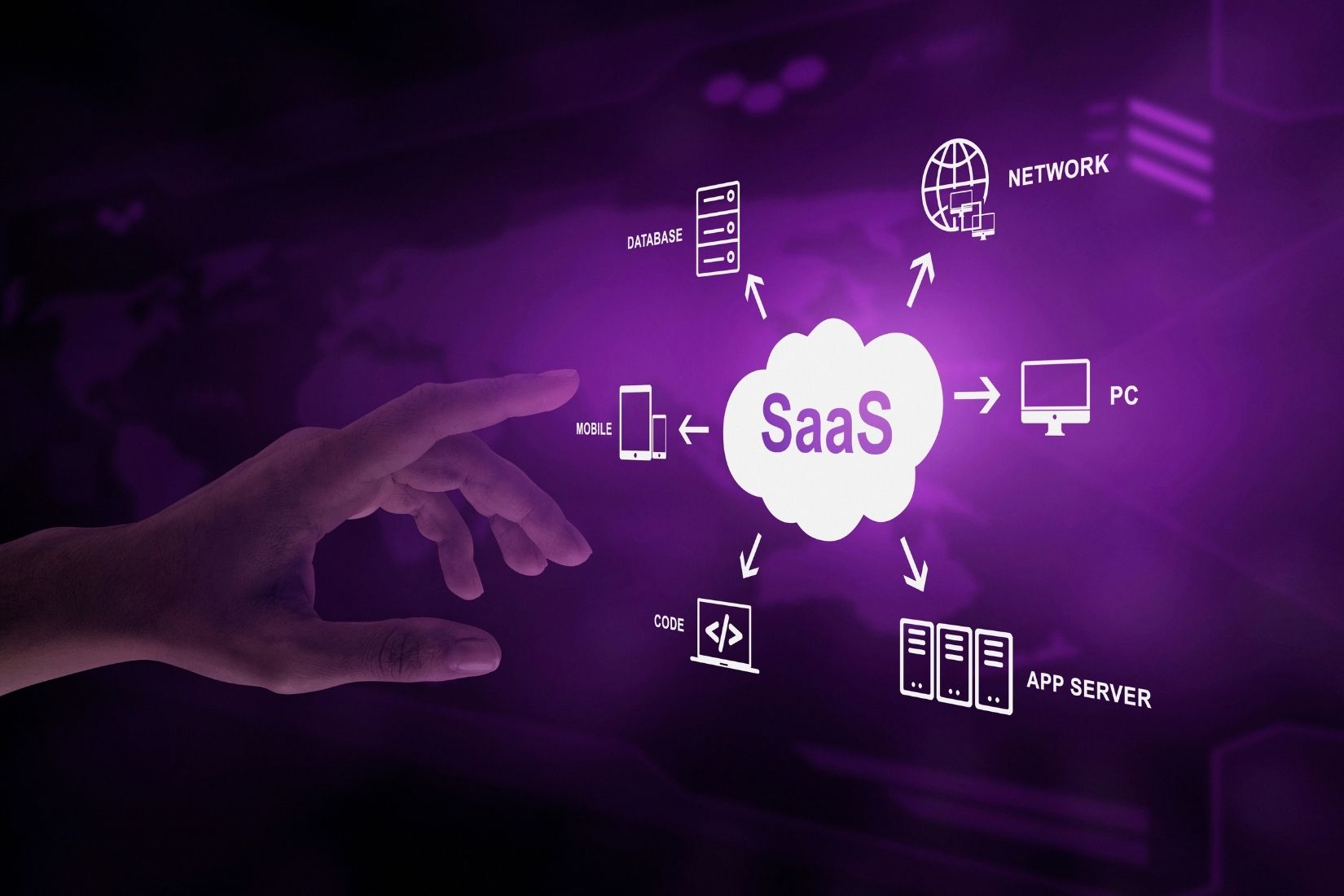 IaaS, PaaS ve SaaS Arasındaki Farklar Nelerdir?