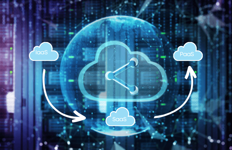 Bulut Hizmetleri Türleri: IaaS, PaaS ve SaaS Karşılaştırması
